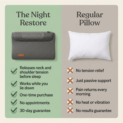 The Night Restore