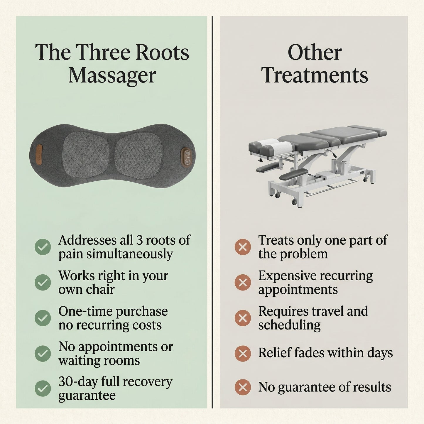 The Three Roots Massager